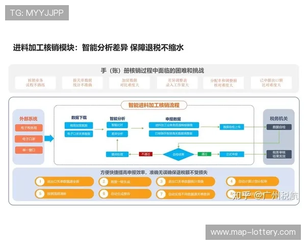2026跨境支付新政策密集落地监管升级与结算提速并行重塑全球资金流动格局